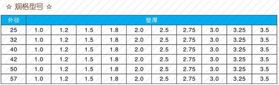 济宁32注浆管批发规格尺寸